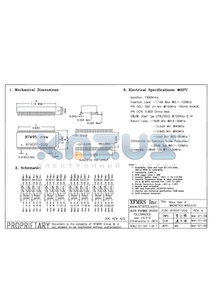 XFVOIP-05Q datasheet - Voice Over IP MAGNETICS MODULES