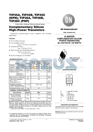 TIP36A datasheet - Complementary Silicon HighPower Transistors