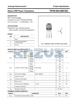 TIP36A datasheet - Silicon PNP Power Transistors