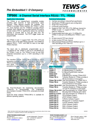 TIP866 datasheet - 8 Channel Serial Interface