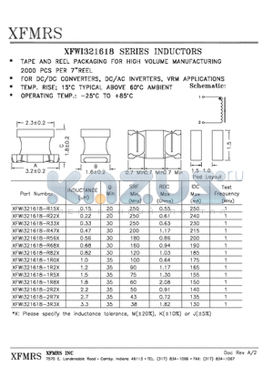 XFWI321618-1R5X datasheet - SERIES INDUCTORS