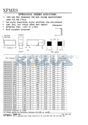 XFWI322522-12NX datasheet - SERIES INDUCTORS