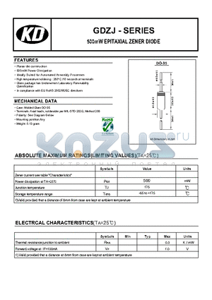 GDZJ4.7 datasheet - 500mW EPITAXIAL ZENER DIODE