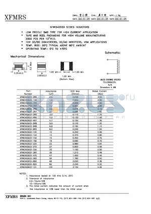XFWI342933-4R0 datasheet - INDUCTORS