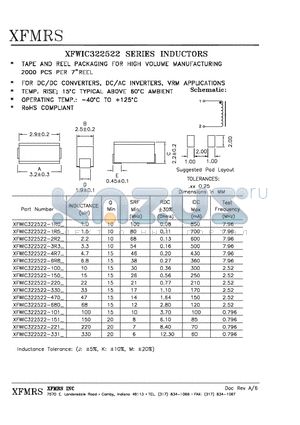 XFWIC322522-220_ datasheet - INDUCTORS