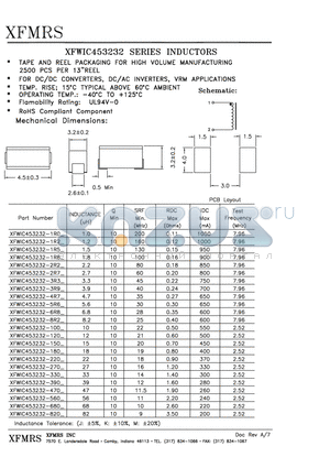 XFWIC453232 datasheet - INDUCTORS
