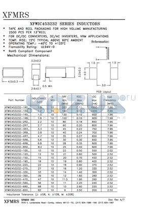 XFWIC453232-1R5_ datasheet - INDUCTORS