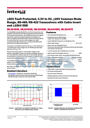 ISL32455EIBZ datasheet - a60V Fault Protected, 3.3V to 5V, a20V Common Mode Range, RS-485/RS-422 Transceivers with Cable Invert and a15kV ESD