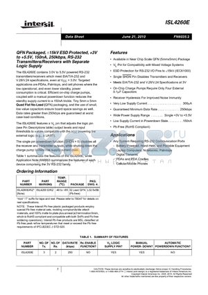 ISL4260E datasheet - QFN Packaged, a15kV ESD Protected, 3V to 5.5V, 150nA, 250kbps, RS-232 Transmitters/Receivers with Separate Logic Supply