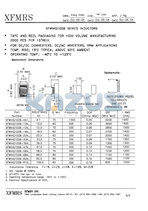 XFWIHQ1008 datasheet - INDUCTORS