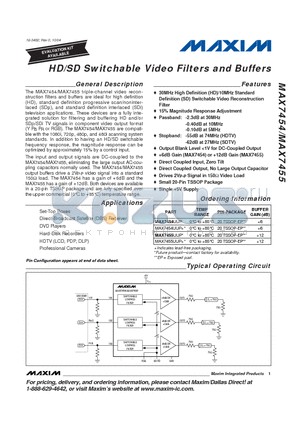 MAX7454 datasheet - HD/SD Switchable Video Filters and Buffers