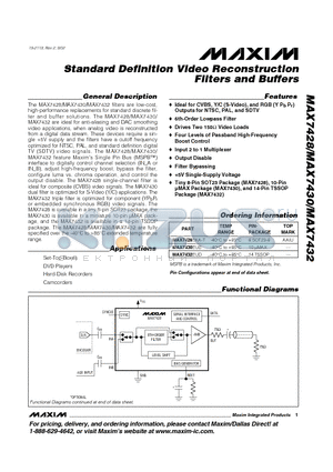 MAX7428-MAX7432 datasheet - Standard Definition Video Reconstruction Filters and Buffers