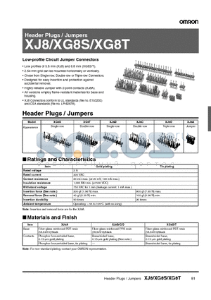 XJ8B-0211 datasheet - Header Plugs / Jumpers