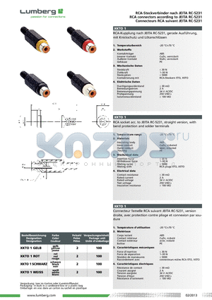 XKTO1ROT datasheet - RCA socket acc. to JEITA RC-5231, straight version, with bend protection