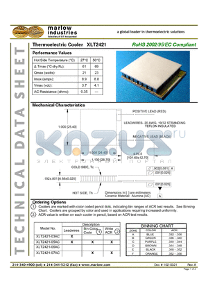 XLT2421 datasheet - Thermoelectric Cooler