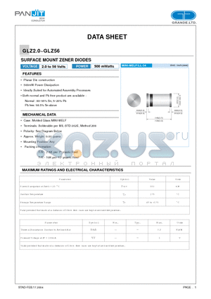 GLZ2.0 datasheet - SURFACE MOUNT ZENER DIODES