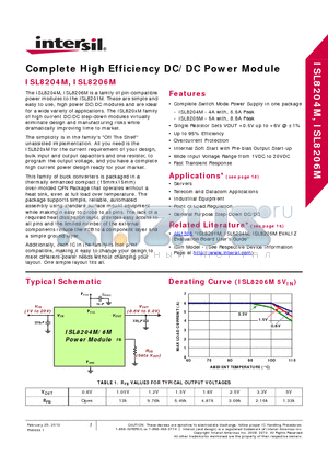 ISL8204MIRZ datasheet - Complete High Efficiency DC/DC Power Module