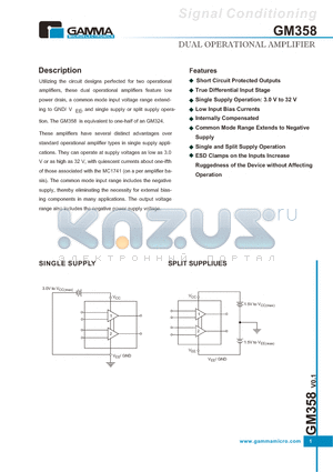 GM358D8T datasheet - DUAL OPERATIONAL AMPLIFIER