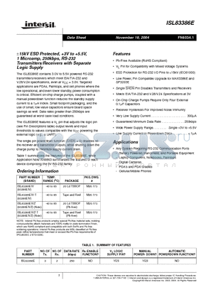 ISL83386EIVZ-T datasheet - a15kV ESD Protected, 3V to 5.5V, 1 Microamp, 250kbps, RS-232 Transmitters/Receivers with Separate Logic Supply