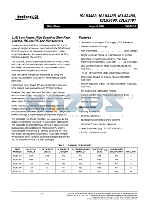 ISL83488IB datasheet - 3.3V, Low Power, High Speed or Slew Rate Limited, RS-485/RS-422 Transceivers