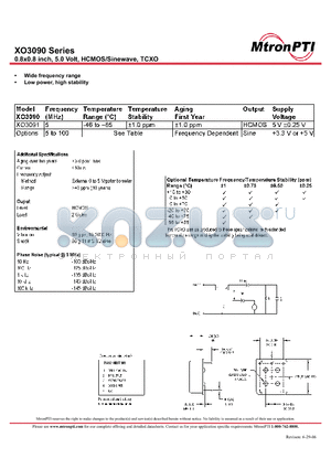 XO3091 datasheet - 0.8x0.8 inch, 5.0 Volt, HCMOS/Sinewave, TCXO