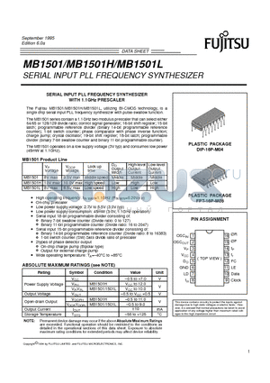 MB1501H datasheet - SERIAL INPUT PLL FREQUENCY SYNTHESIZER