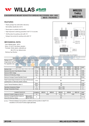 MB22S datasheet - 2.0A SURFACE MOUNT SCHOTTKY BRIDGE RECTIFIERS -20V- 100V