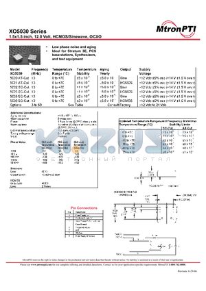 XO5035 datasheet - 1.5x1.5 inch, 12.0 Volt, HCMOS/Sinewave, OCXO