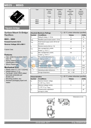 MB2S datasheet - Surface Mount Si-Bridge Rectifiers