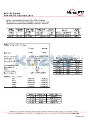 XO5121 datasheet - 1.4x1 inch, TTL or Sinewave, OCXO
