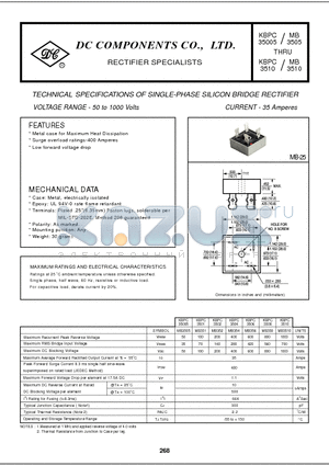 MB354 datasheet - TECHNICAL SPECIFICATIONS OF SINGLE-PHASE SILICON BRIDGE RECTIFIER