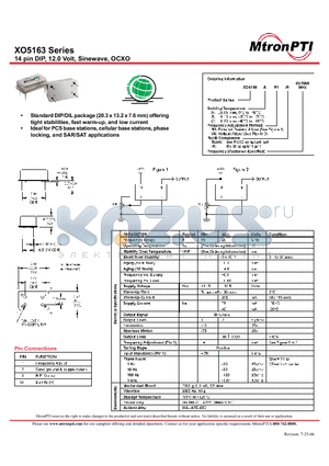 XO5163BV5-R datasheet - 14 pin DIP, 12.0 Volt, Sinewave, OCXO