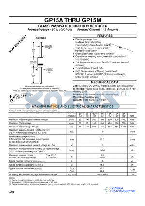 GP15J datasheet - GLASS PASSIVATED JUNCTION RECTIFIER