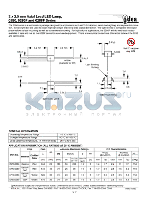 ISRC0280 datasheet - 2 x 2.5 mm Axial Lead LED Lamp