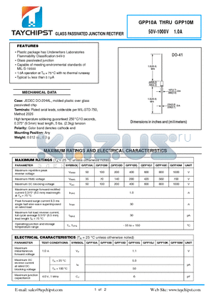 GPP10G datasheet - GLASS PASSIVATED JUNCTION RECTIFIER