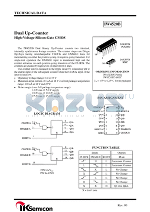 IW4520BD datasheet - Dual Up-Counter High-Voltage Silicon-Gate CMOS