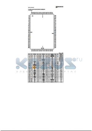 TMPZ84C015AF datasheet - C-MOS 8-BIT MICROPROCCESSOR