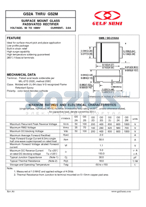 GS2K datasheet - SURFACE MOUNT GLASS PASSIVATED RECTIFIER VOLTAGE50 TO 1000V CURRENT 2.0A