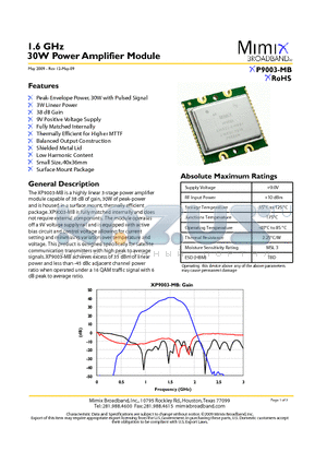 XP9003-MB-0N00 datasheet - 1.6 GHz 30W Power Amplifier Module