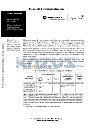 XPC8241TZP200B datasheet - Intergrated Processor Hardware Specifications