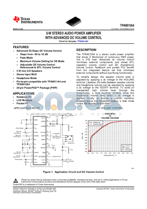 TPA6013A4PWPG4 datasheet - 3-W STEREO AUDIO POWER AMPLIFIER WITH ADVANCED DC VOLUME CONTROL