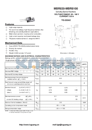 MBR8100 datasheet - Schottky Barrier Rectifiers