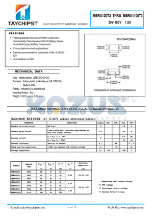 MBRA150T3 datasheet - CHIP SCHOTTKY BARRIER DIODES