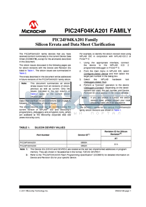 PIC24F04KA201_11 datasheet - Silicon Errata and Data Sheet Clarification