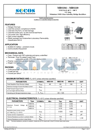 MBS110 datasheet - Miniature SMD Glass Schottky Bridge Rectifiers