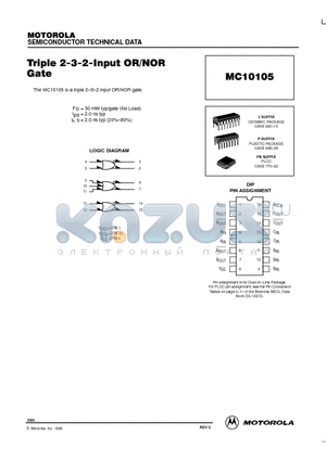 MC10105FNR2 datasheet - Triple 2-3-2-Input OR/NOR Gate