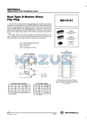 MC10131 datasheet - Dual TYPE D Master-Slave Flip-Flop