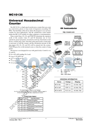 MC10136L datasheet - Universal Hexadecimal Counter