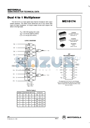 MC10174FNR2 datasheet - Dual 4 to 1 Multiplexer
