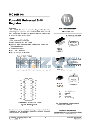 MC10H141FN datasheet - Four−Bit Universal Shift Register